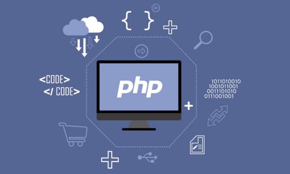 Php de Tarih ve Saat Nasıl Yazdırılır